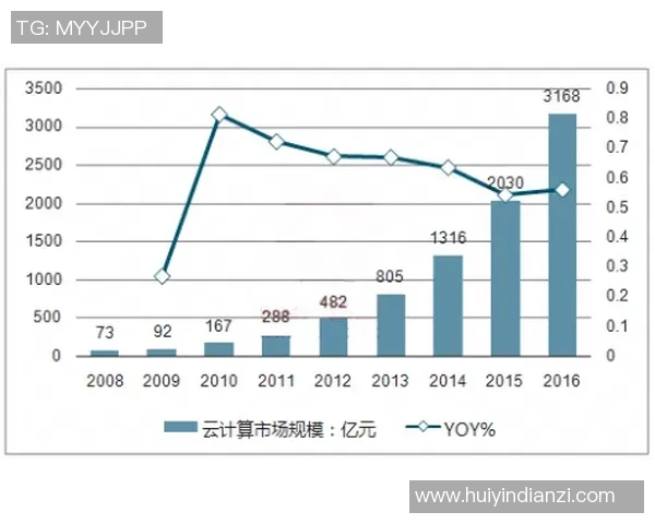 重庆足球队运营揭秘：从管理模式到市场策略的深度分析