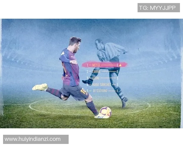 足球巨星们眼中的梅西：传奇之路与无尽的敬意